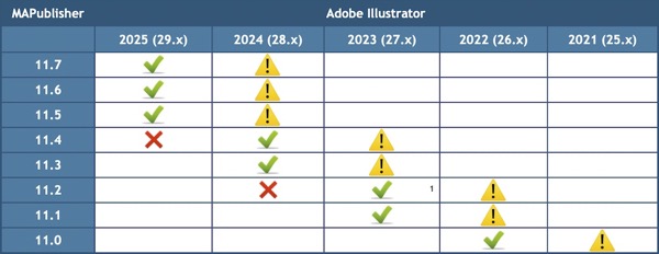 MAPublisher-Illustrator_11-0_11-7