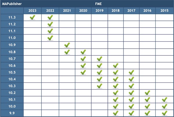 MAPublisher_11-3-FME_2023